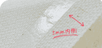 誰でも使いやすいこだわりの設計