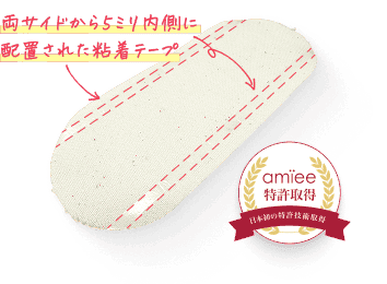 両サイドからやや内側に配置された粘着テープ