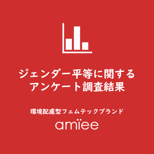 調査結果 21 ジェンダー問題に関するアンケート Amiee アミー